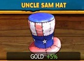 Kapelusz Wuja Sama (Uncle Sam Hat)