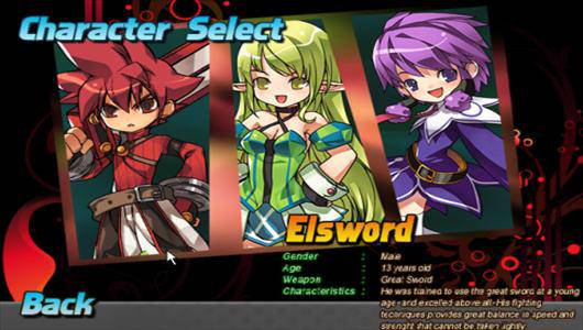 Trials of Elsword