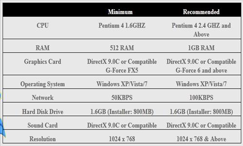 wymagania systemowe wymagania systemowe