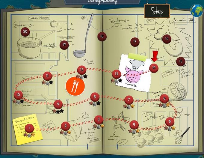 Cook Hero 003 Cook Hero 003