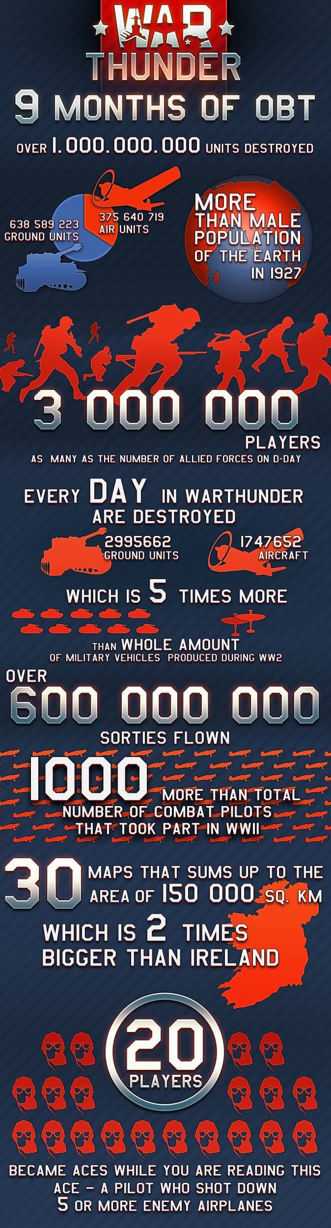 war-thunder_infographics
