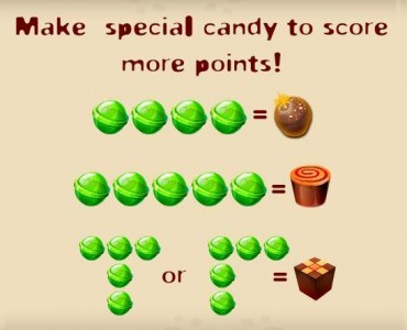 tworzenie bonusów w sweet kingdom tworzenie bonusów w sweet kingdom