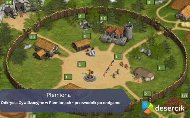 Odkrycia Cywilizacyjne w Plemionach – przewodnik po endgame