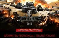 Twierdze (tryb gry) w World of Tanks 9.2 już online