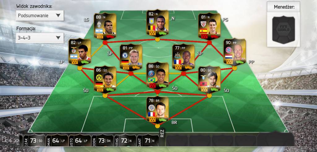 Skład drużyny piłki nożnej Skład drużyny piłki nożnej