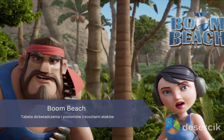 Boom Beach: Tabela doświadczenia i poziomów z kosztami ataków