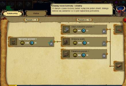 Badania sekcja Katakumby