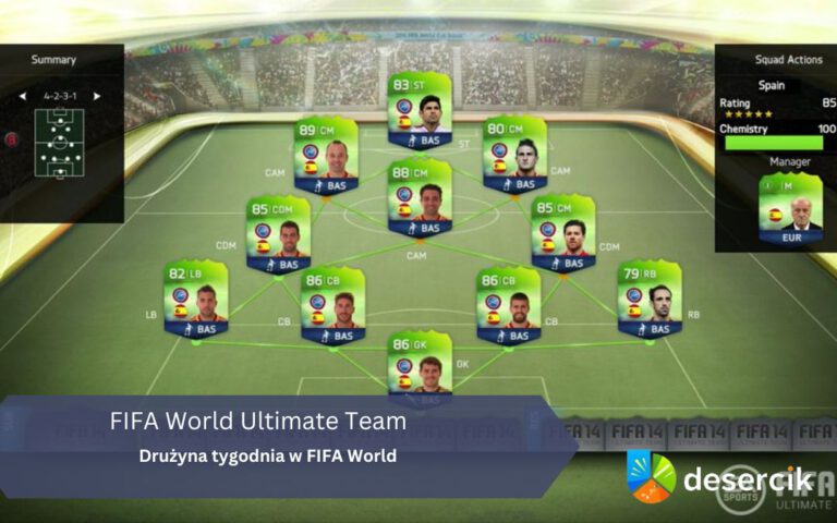Drużyna tygodnia w FIFA World