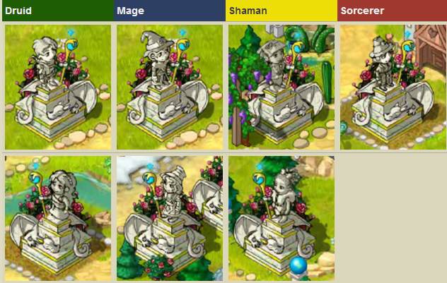 Posągi w prezencie po transformacji