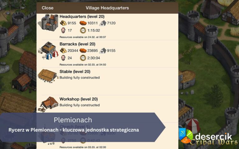 Rycerz w Plemionach – kluczowa jednostka strategiczna