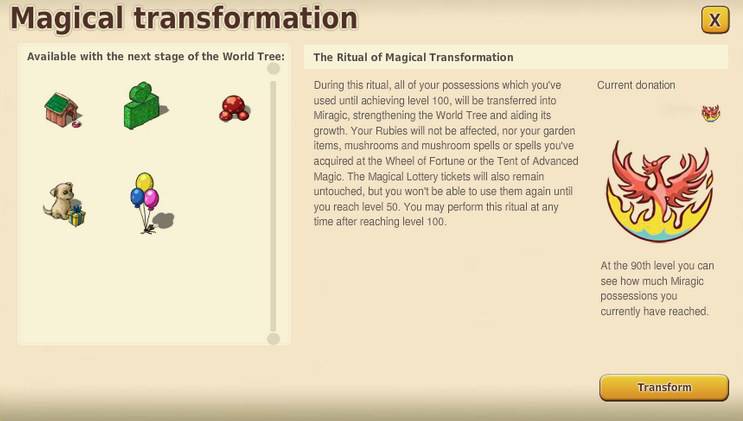 Rytuał Magicznej Transformacji