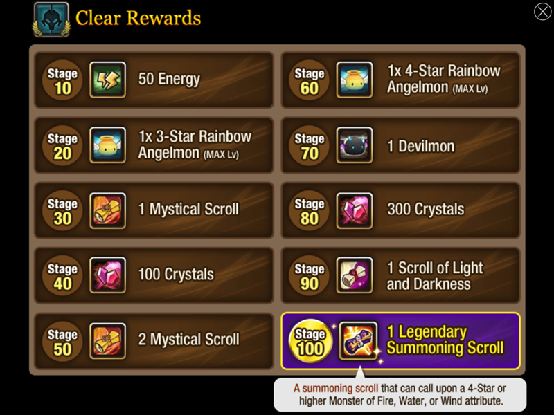 Trial_of_Ascension_Rewards