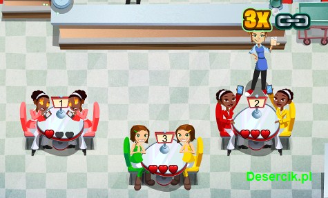 łańcuchy akcji łańcuchy akcji