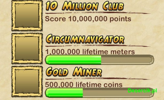objectives