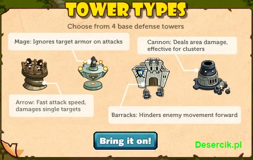 różne typy wieżyczek