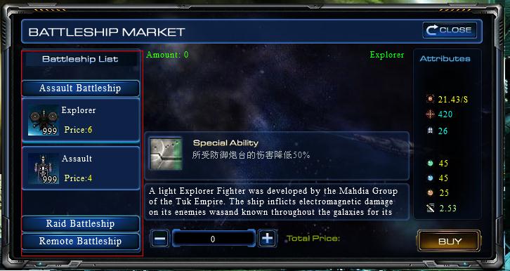 Rodzaje myśliwców Rodzaje myśliwców