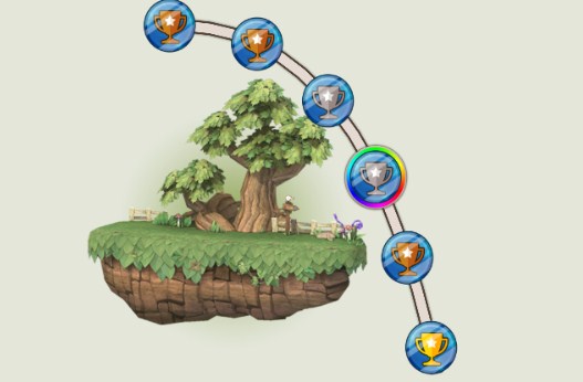 mapa poziomów mapa poziomów