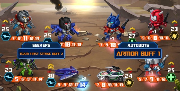 umiejętności niektórych robotów doskonale ze sobą współgrają umiejętności niektórych robotów doskonale ze sobą współgrają