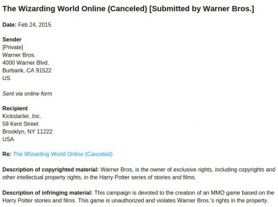 The Wizarding World Online