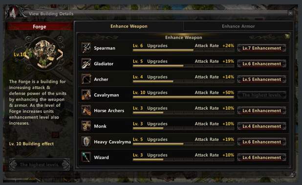 Ulepszanie jednostek do armii Ulepszanie jednostek do armii