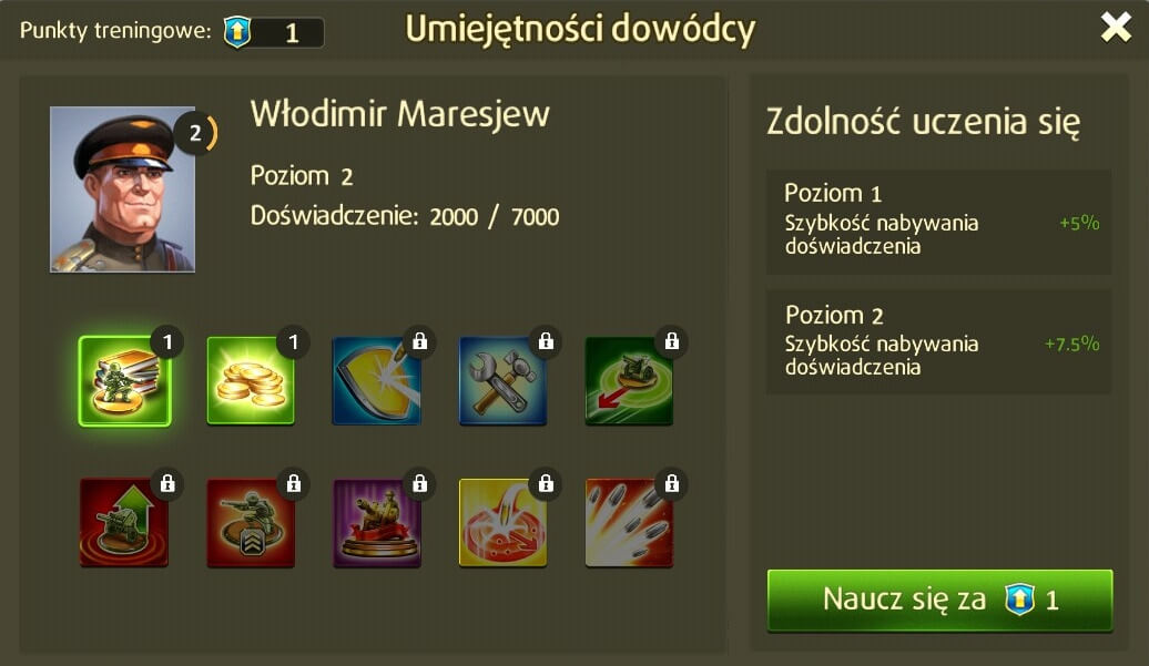 Umiejętności dowódcy Umiejętności dowódcy
