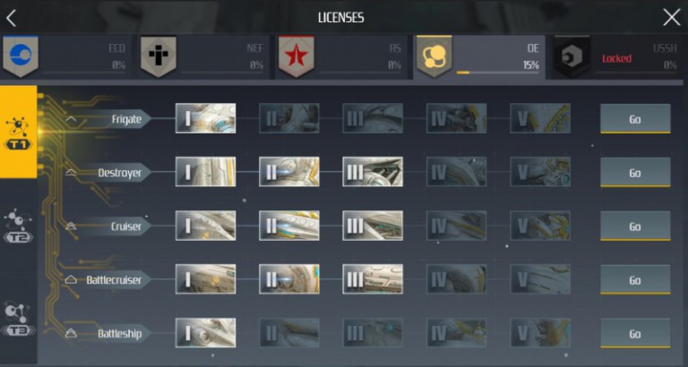 Second Galaxy: Badania i licencje pilota