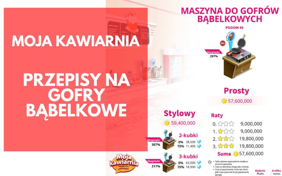 Moja Kawiarnia przepisy (lista) Gofry Bąbelkowe – My Café Recipes and Stories