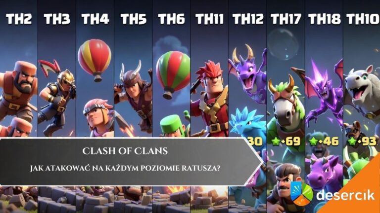 Clash of Clans – Jak atakować na każdym poziomie Ratusza?