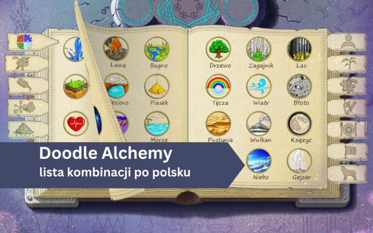 Doodle Alchemy – lista kombinacji po polsku