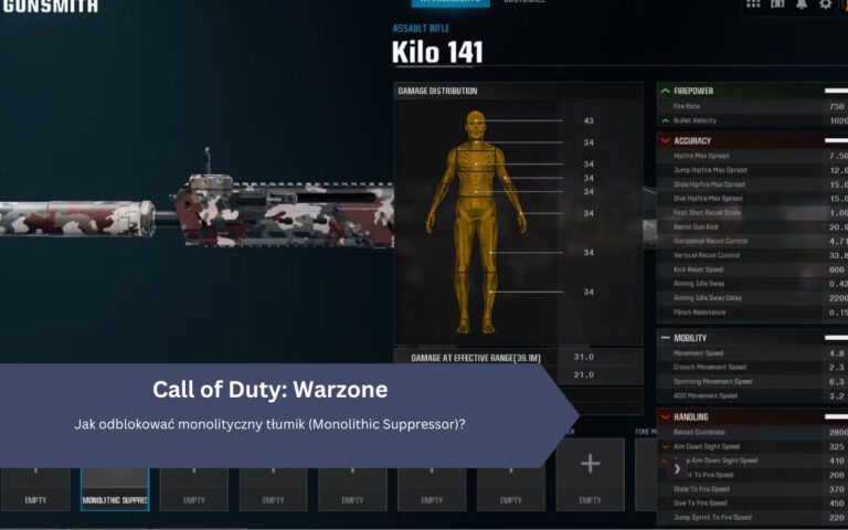 Warzone:  Jak odblokować monolityczny tłumik (Monolithic Suppressor)?