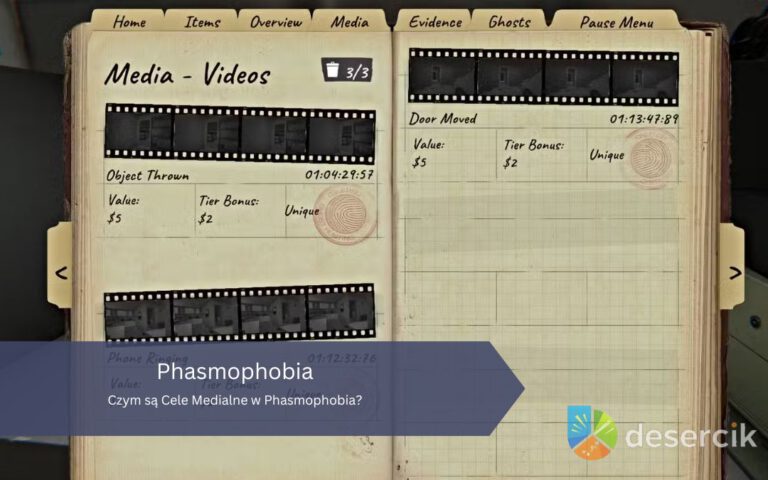 Czym są Cele Medialne w Phasmophobia?