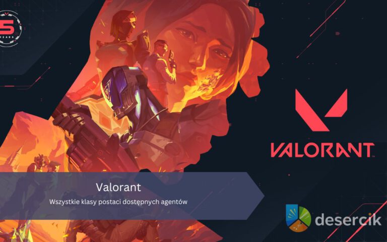 Valorant: Wszystkie klasy postaci dostępnych agentów