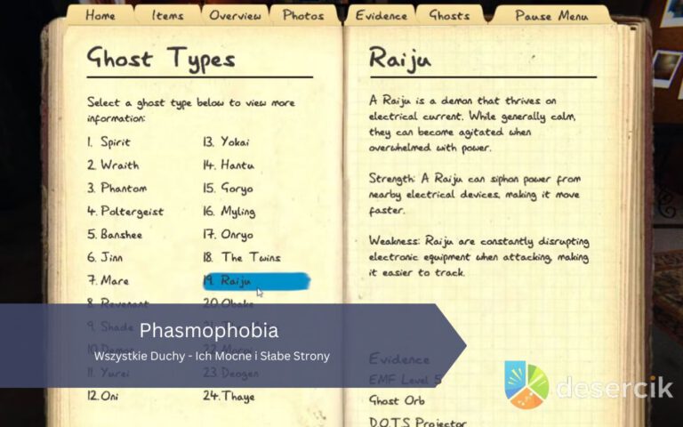 Phasmophobia: Wszystkie Duchy – Ich Mocne i Słabe Strony