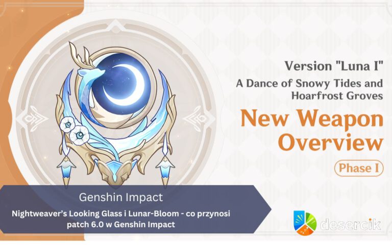 Nightweaver’s Looking Glass i Lunar-Bloom – co przynosi patch 6.0 w Genshin Impact