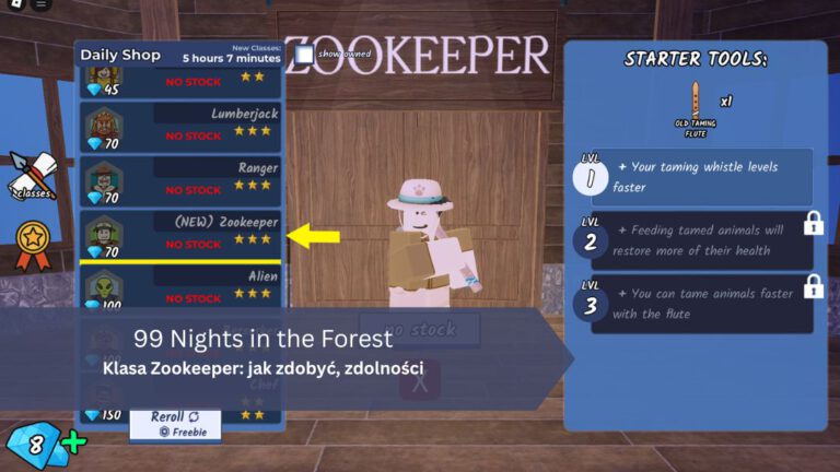 99 Nights in the Forest – Klasa Zookeeper: jak zdobyć, zdolności