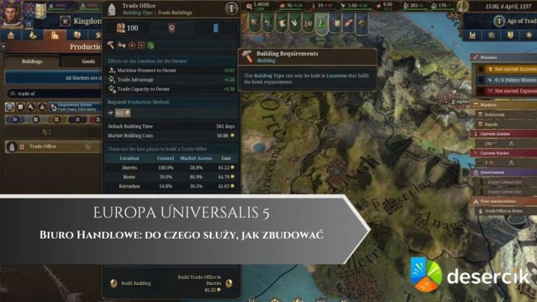 Europa Universalis 5 – Biuro Handlowe: do czego służy, jak zbudować