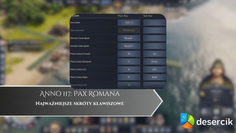 Anno 117: Pax Romana – Najważniejsze skróty klawiszowe