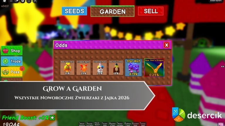 Grow a Garden – Wszystkie Noworoczne Zwierzaki z Jajka 2026