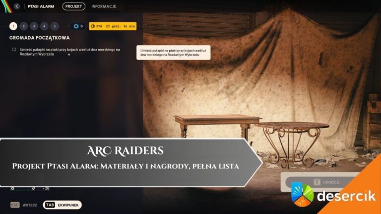 ARC Raiders &ndash; Projekt Ptasi Alarm: Materiały i nagrody, pełna lista