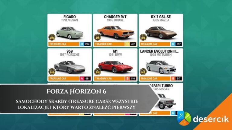Forza Horizon 6 – Samochody Skarby (Treasure Cars): wszystkie lokalizacje i który warto znaleźć pierwszy