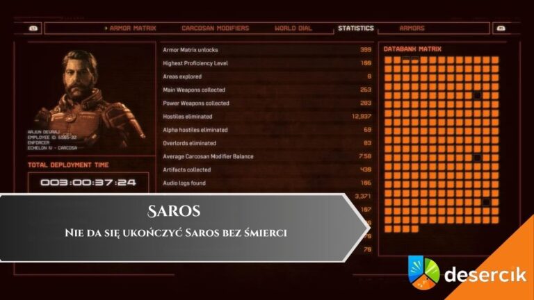Nie da się ukończyć Saros bez śmierci. Gracze odkryli ukrytą zasadę gry