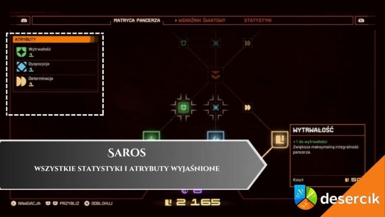 Saros &ndash; wszystkie statystyki i atrybuty wyjaśnione